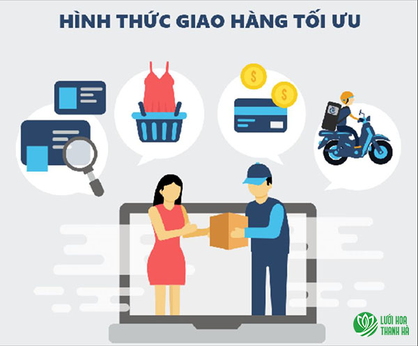 (Giao hàng nhanh chóng, chính xác)